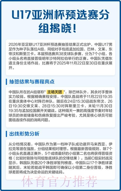 2023亚足联U-17亚洲杯预选赛U-20亚洲杯预选赛分组出炉 2023亚足联U-17亚洲杯预选赛U-20亚洲杯预选赛分组出炉